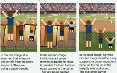 Equity: Addressing Barriers to Support